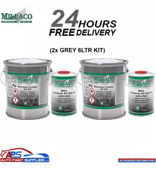 2X MILLACO BY MIPA 2k 5:1 HIGH BUILD HS FILLER PRIMER EXTRA FAST 6L KIT (GREY)